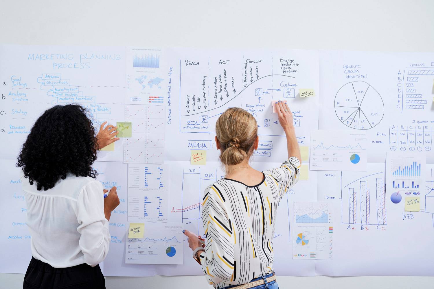 Marketers working on marketing campaigns.