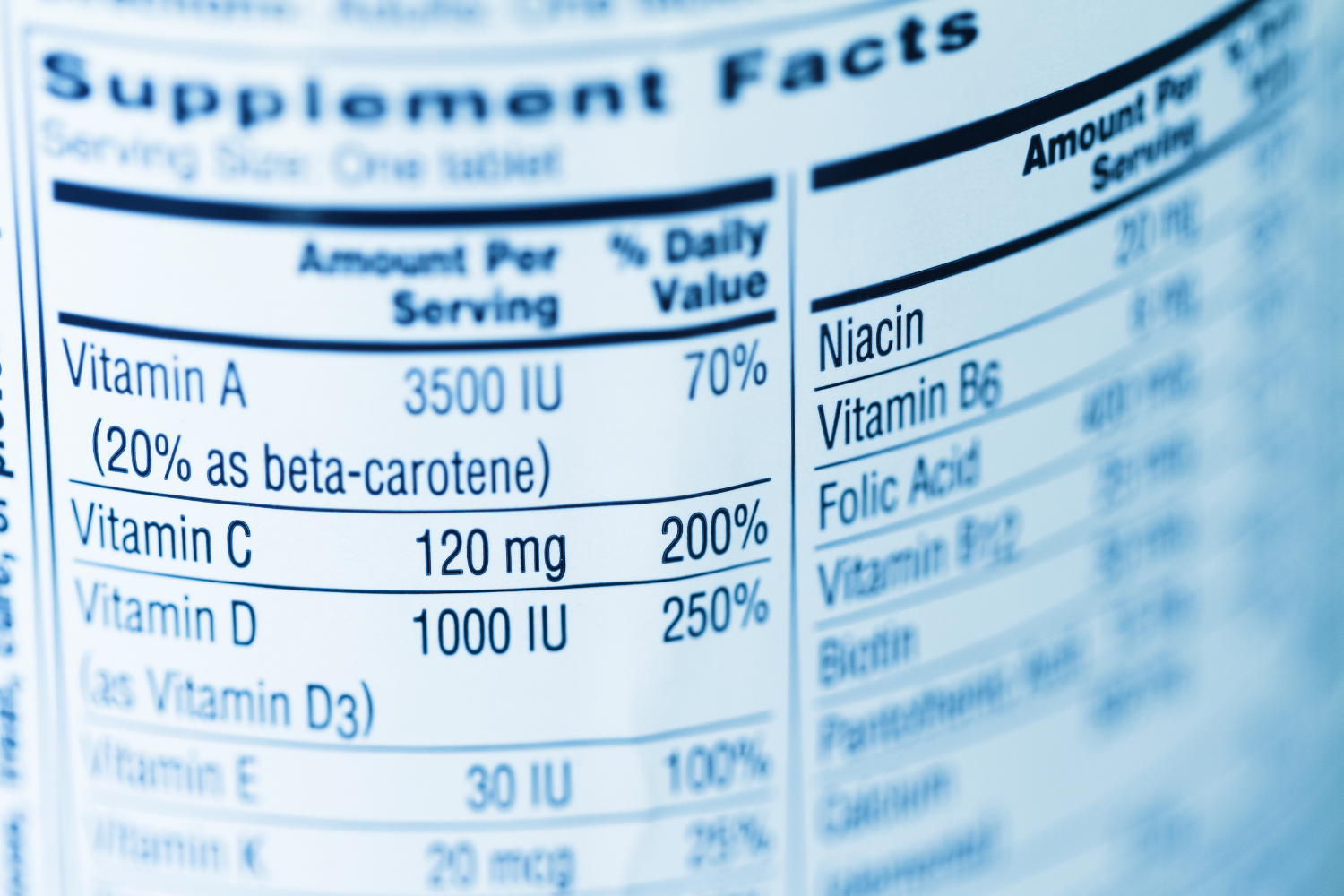 FDA requirements for supplement facts label.