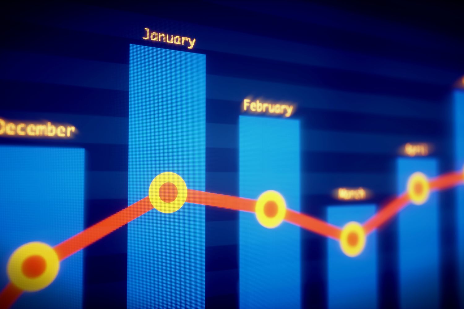 A bar chart showing rising demand.