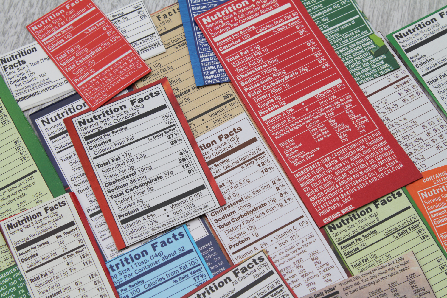 Different types of nutrition facts label.