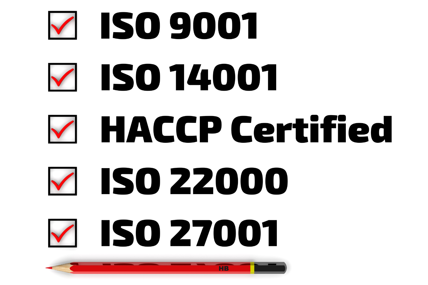 A checklist with certifications highlighted.