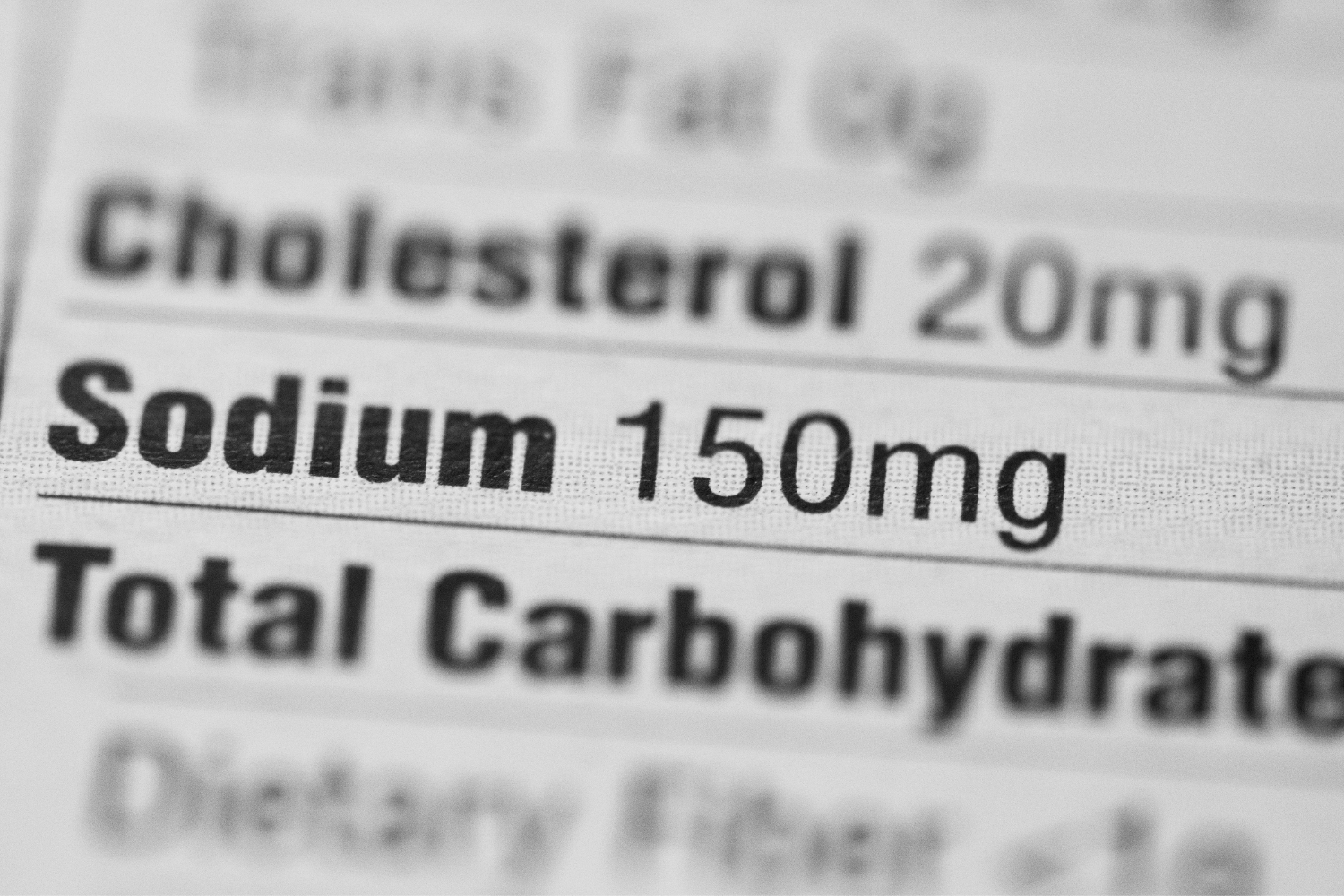 Close up of elements on a nutrition facts label.