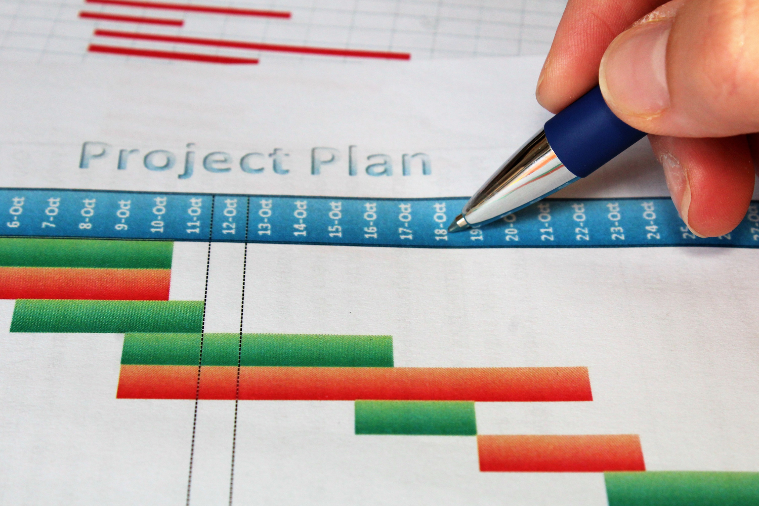 Visual checklist for reducing manufacturing lead times.