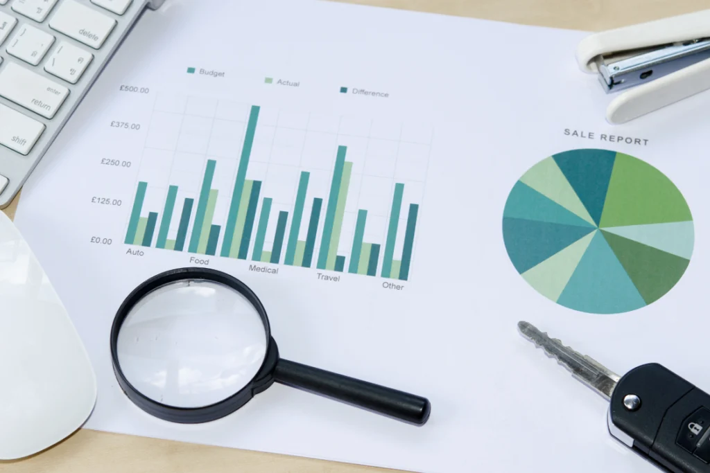 Budget and sales charts with magnifying glass showing supplement manufacturer financial analysis