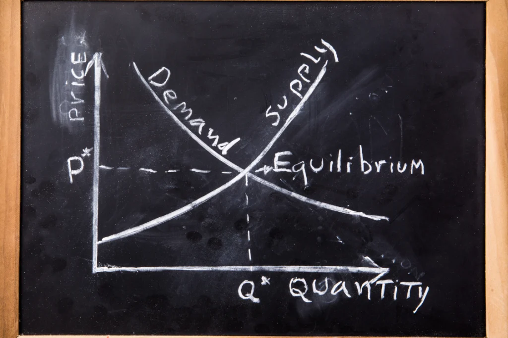 Chalkboard illustrating a classic demand and supply curve, showing the equilibrium point for supplement demand forecasting.