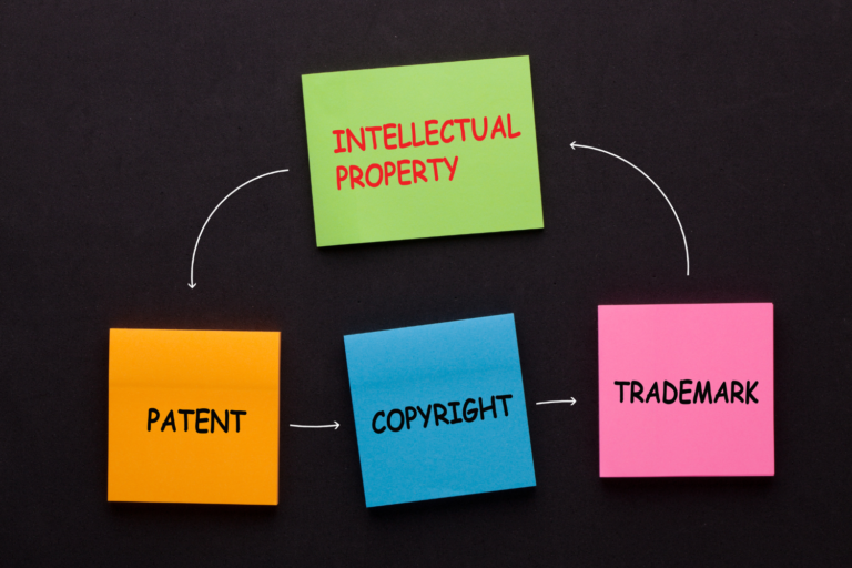 A diagram showing intellectual property connected to patent, copyright and trademark, represented by colorful sticky notes on a black surface.